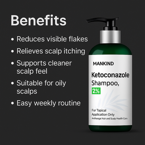 Mankind ketoconazole shampoo bottle highlighting benefits