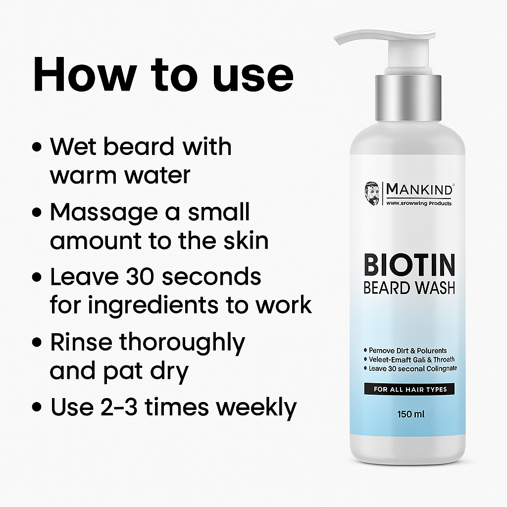 Mankind Biotin Beard Wash usage steps