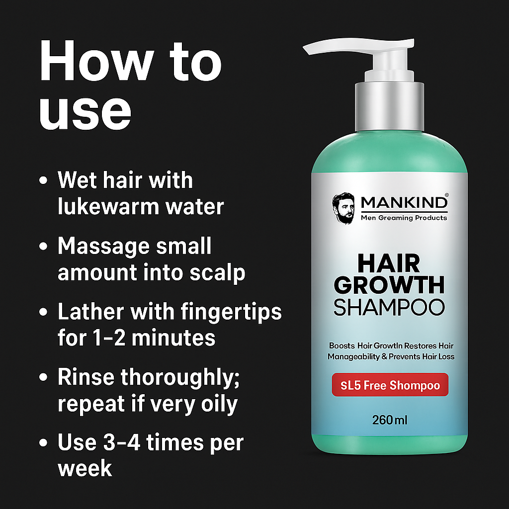 Mankind shampoo bottle and usage steps