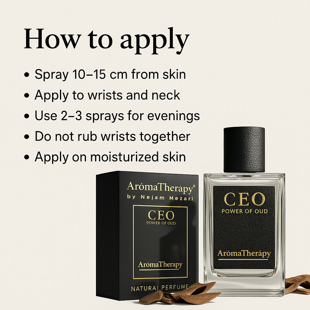 Mankind CEO perfume bottle with application tips