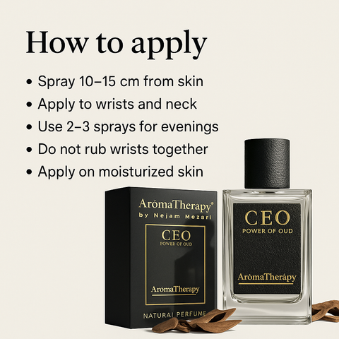 Mankind CEO perfume bottle with application tips