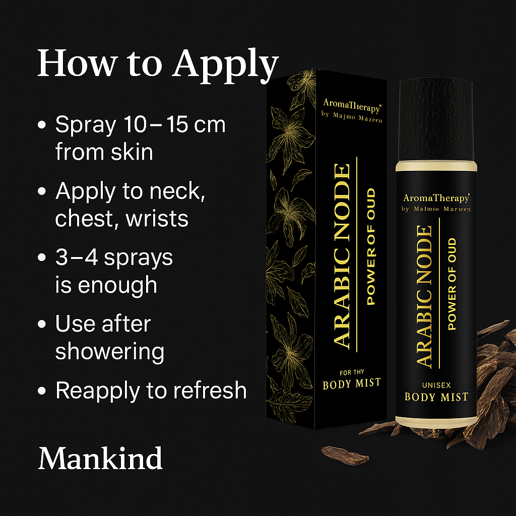 Mankind Arabic Node how to use instructions