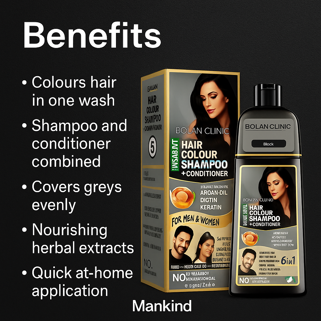 Mankind product benefits