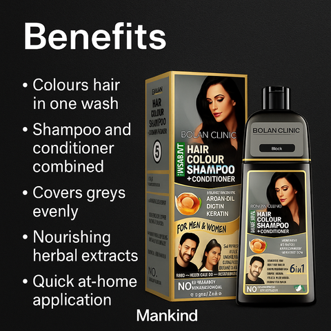 Mankind product benefits