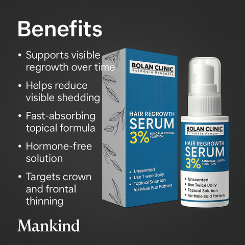 Mankind minoxidil key benefits