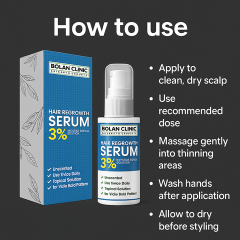 Mankind minoxidil solution usage steps
