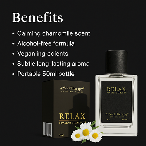 Mankind Relax Perfume benefits text