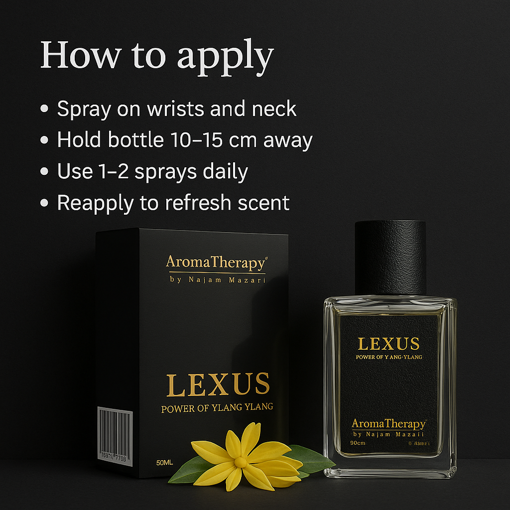 How to use Lexus Natural Perfume by Mankind