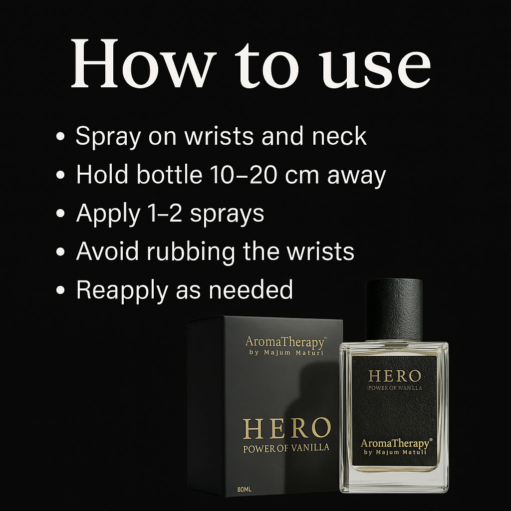 Mankind Hero perfume bottle with usage steps