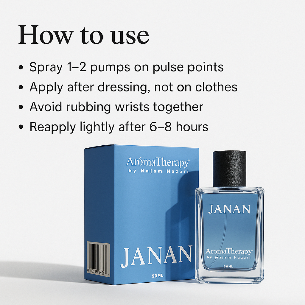 Mankind Janan perfume bottle with usage steps
