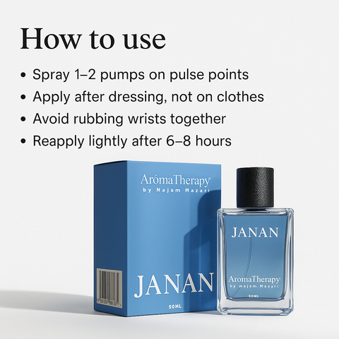 Mankind Janan perfume bottle with usage steps