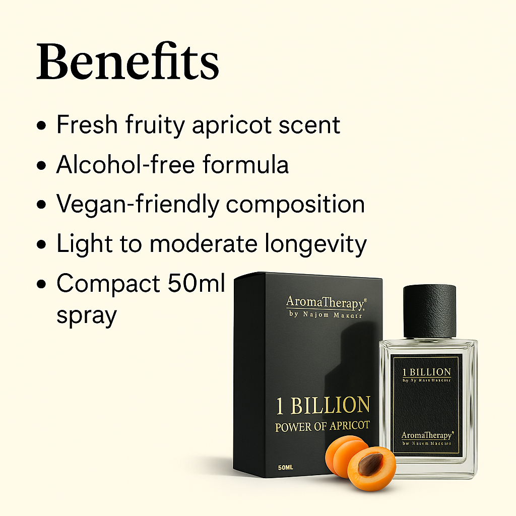 Mankind 1 Billion perfume benefits summary