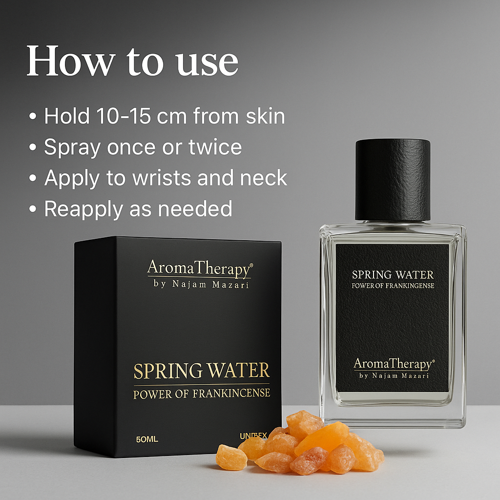 Mankind spring water perfume being sprayed
