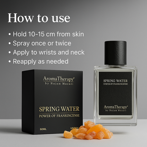 Mankind spring water perfume being sprayed