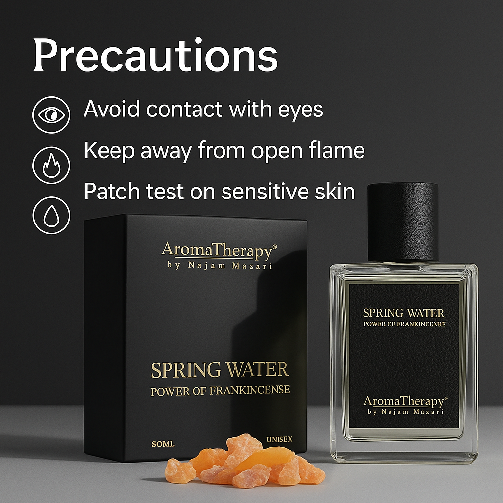 Mankind perfume bottle with precaution icons