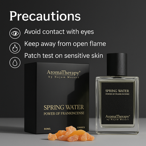 Mankind perfume bottle with precaution icons