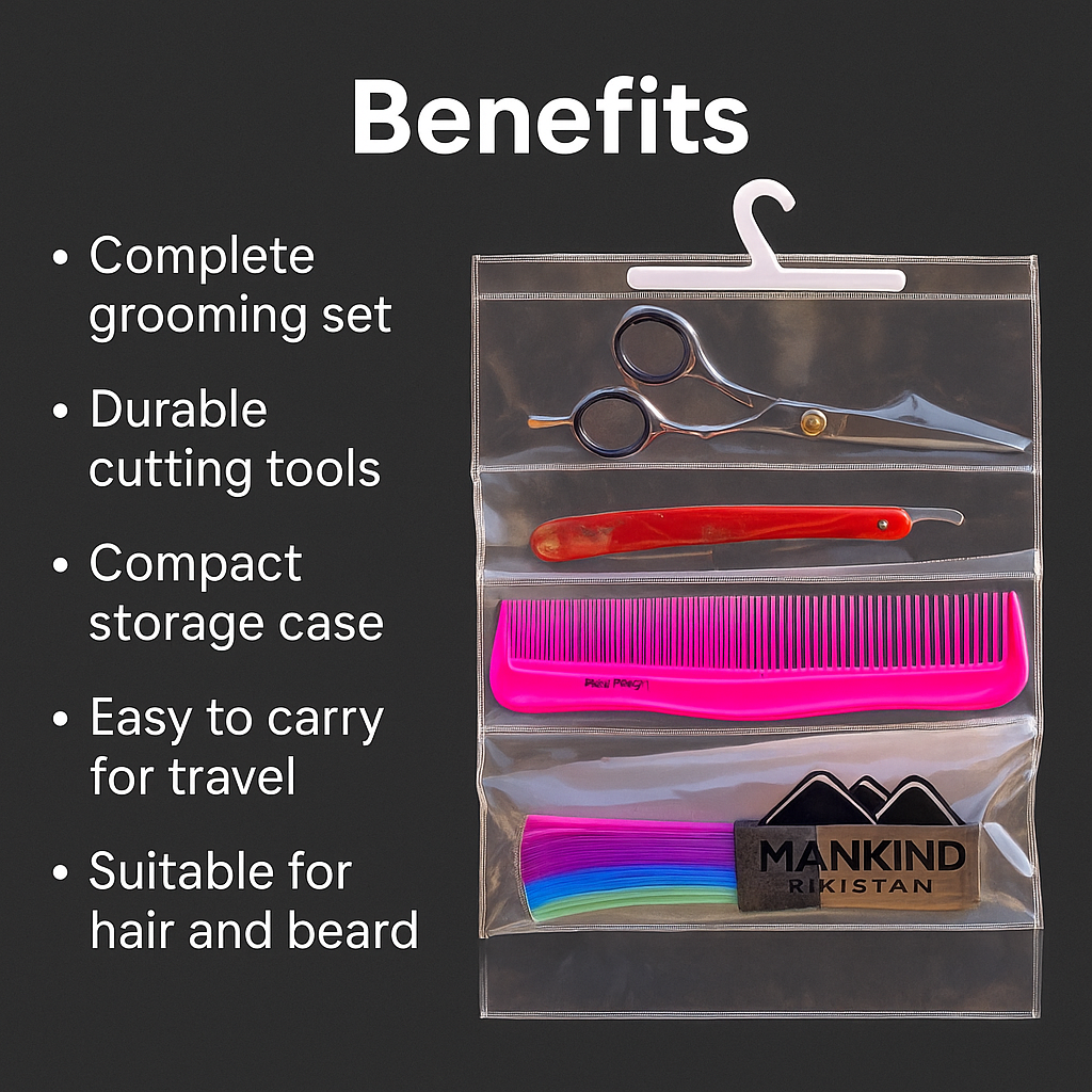 Mankind grooming kit key benefits